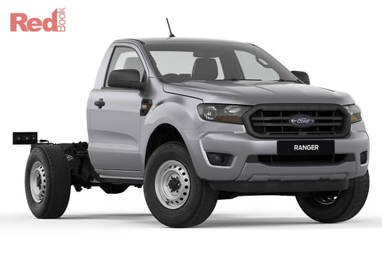 2021 Ford Ranger XL PX MkIII Manual 4x2 MY21.25