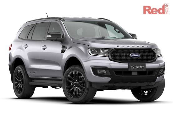 2021 Ford Everest Sport UA II Auto RWD MY21.25