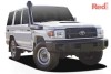 2021 Toyota Landcruiser Workmate Manual 4x4